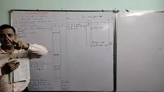CU BCOM 2018 ( HONS ) !! CASH FLOW STATEMENT !! SABIR SIR !!