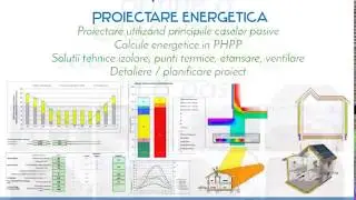 Obtine o casa pasiva sau low energy in 8 pasi - zecaph.com