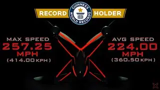 Guinness World Record: World's Fastest Quadcopter Drone