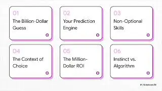 Chapter 14: Decision-making Analytics in Talent Management