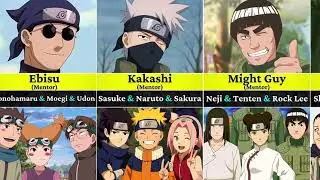 Team Members and their Mentors in Naruto and Boruto