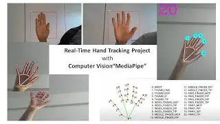 Real-Time Hand Tracking Project with Computer Vision &ldquo;MediaPipe&rdquo; | Tracking | BookMan