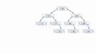 Binary Search Tree Part 1 - Structure and Search