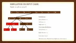 Maximum Subarray Problem Using Divide and Conquer Algorithm