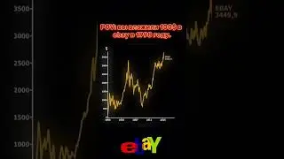 Ebay 1998? #криптовалюта #bitcoin #trading #crypto #ebay  #загадка