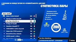 Как мы с hlodv1k3_ay забрали 400$ на ЗБ капе eu