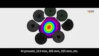 Special Optical Fiber- Introduction