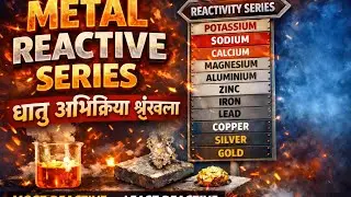 Metal reactive series||धातुओं की अभिक्रियाशीलता#science#vkeducation 