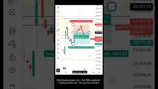 Live Scalping Trading | 29 Oct 2025 | Live Scalping Trading Nifty 50 | Live Options Scalping