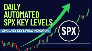 The Rules-Based SPX Strategy Every Trader Needs