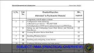 LECTURE 2 NMA PRACTICAL OVERVIEW