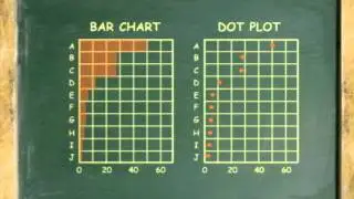 tools for exploring data