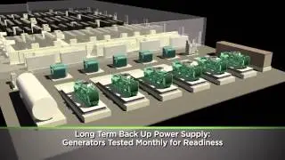 CenturyLink Technology Solutions Data Center