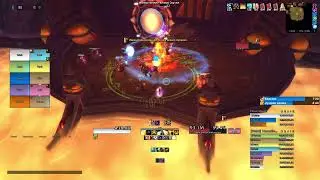 Stormforge WoW 5.4.8 - Mistblade: What is a pugo raid?