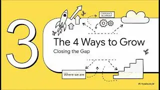 Developing Marketing Strategies and Plans