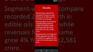 AdaniWilmar  Q3FY23 Results and Outlook #shortsvideo #shorts