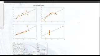 Correlation   Anscombe's Quartett