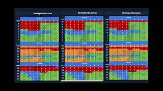 Tableau blackjack