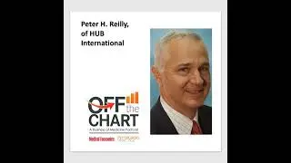 S1 Ep48: The top risks for medical practices in 2025 with Peter H. Reilly