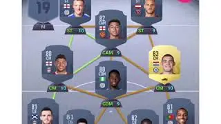 Fifa 19 starter squads 10-20k coins