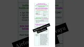 Indian Airforce Non Combatant Requirements 2025 | Airforce Agniveer Non Combatant New Bharti 2025
