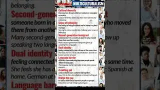 Boost Your Vocabulary: Multiculturalism Terms! 📚 #LearnEnglish
