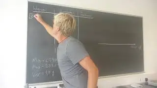 Statistik 3: Grupperede observationer