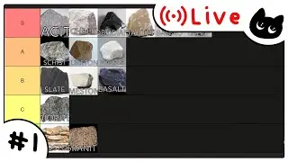 MANGA/ANIME TIER LISTS (#1) [1,000 Sub Special]