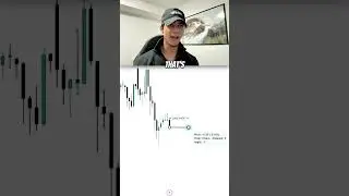 The London Twilight Model (Cleanest 3AM&ndash;5AM Setup for Forex)