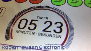 Eingabesystem TFT mit kapazitiven Touch