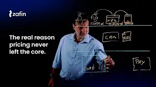 Why Banks Still Rely on Legacy Cores for Pricing &ndash; And How to Break Free