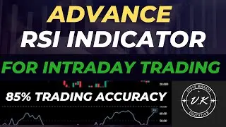 RSI Indicator | Advance Relative Strength Index | Intraday Trading