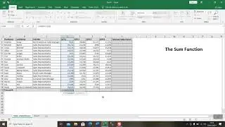 How To Use The Sum Function In Microsoft Excel
