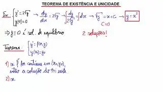 Teorema de Existência e Unicidade