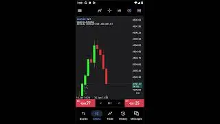 Crypto & Gold Analysis || 16 Jan