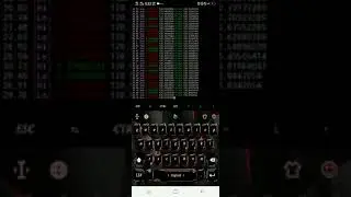 999dice vps termux profit ratusan doge