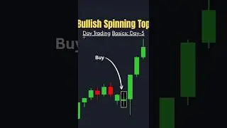 This Bullish Spinning Top Pattern Can Change Your Trading! 💥
