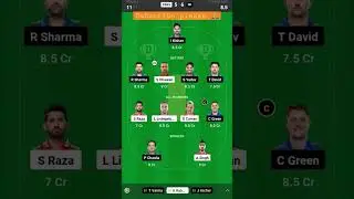ipl match mi vs pbks this is unbelievable😱 team  check lineup #shorts