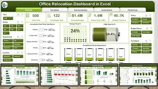 Office Relocation Dashboard in Excel