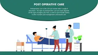 Post Operative Care Animated Presentation