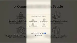 Mound Bayou's Model of Economic Empowerment