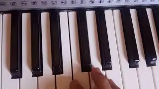 Agora vai sentar - MCs Jhowzinho e Kadinho. Como tocar no teclado