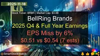 BellRing Brands (BRBR|$3.4B) - 2025 Q4 & Full Year Earnings Analysis