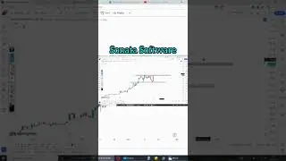 sonata software share analysis #vira #shorts #sonata  #trading