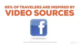 WorldVentures - Social Media 101: Setting Up Facebook