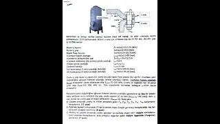 Makine Elemanları I Meşhur Civata Sorusu