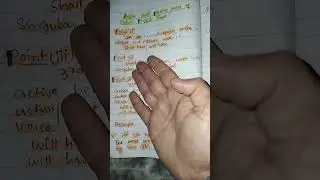Active and Passive Voice of Future Perfect Tense.