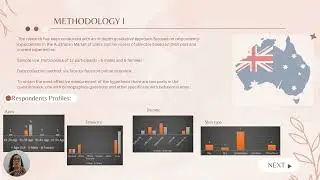 Customer Behavior Research - CB presentation