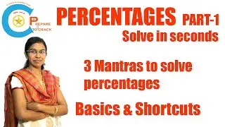 Percentages Aptitude Basics and Shortcuts-Part 1