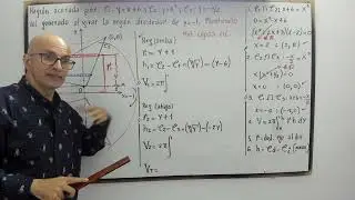 Calcula el volumen al girar una regi&oacute;n compleja  alrededor de 𝑦=&minus;1 usando capas cil&iacute;ndricas.